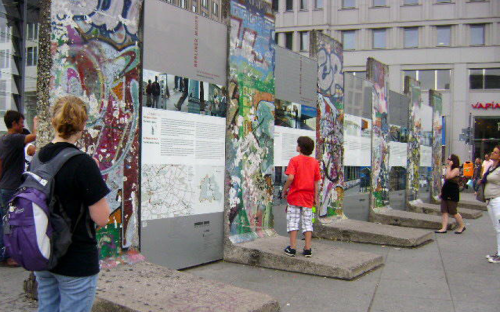Students at the Berlin Wall